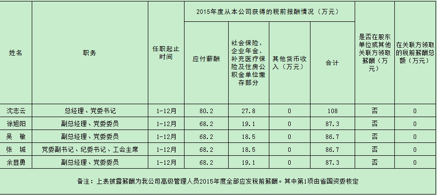 香港六宝典资料网