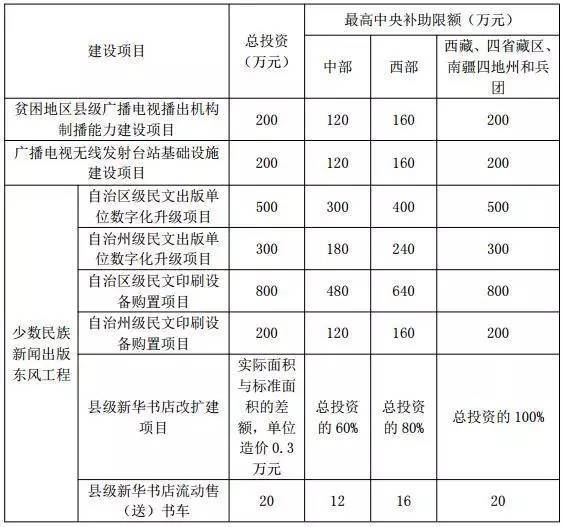 香港六宝典资料网