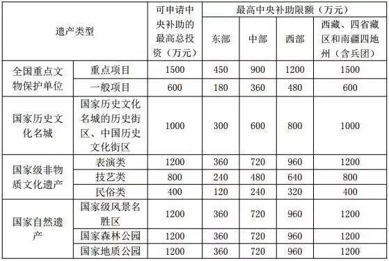 香港六宝典资料网