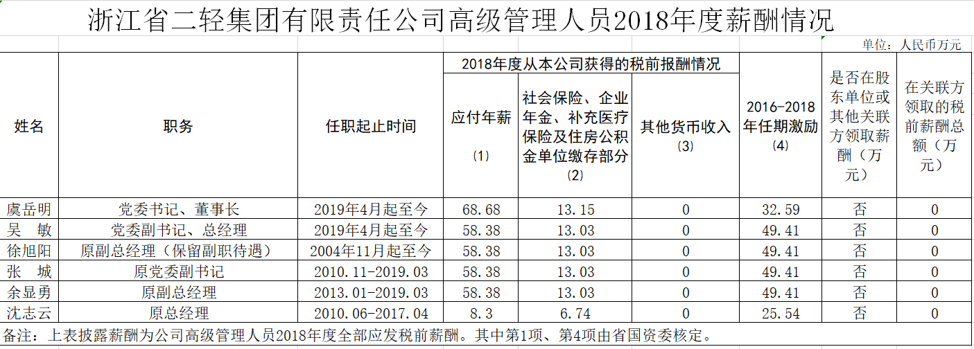 香港六宝典资料网