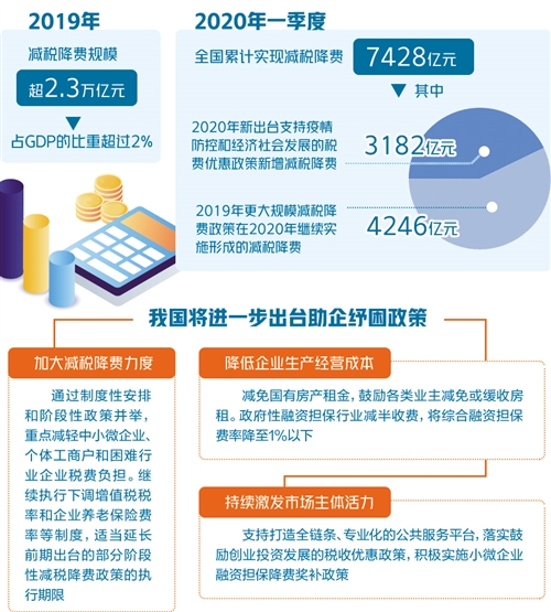 香港六宝典资料网