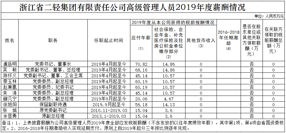 香港六宝典资料网