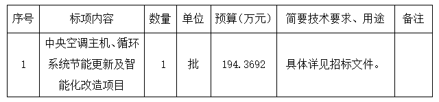 香港六宝典资料网