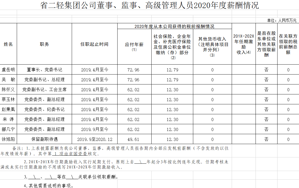 香港六宝典资料网