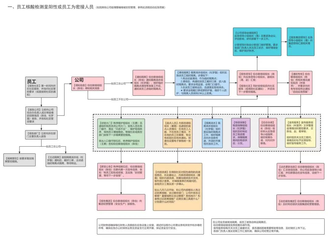 香港六宝典资料网