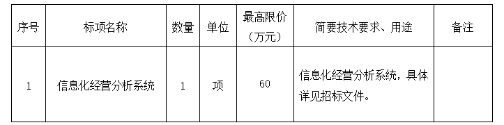 香港六宝典资料网