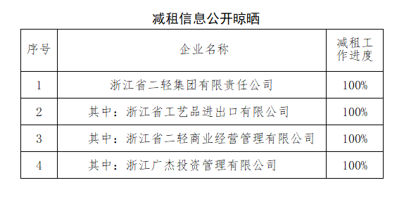 香港六宝典资料网