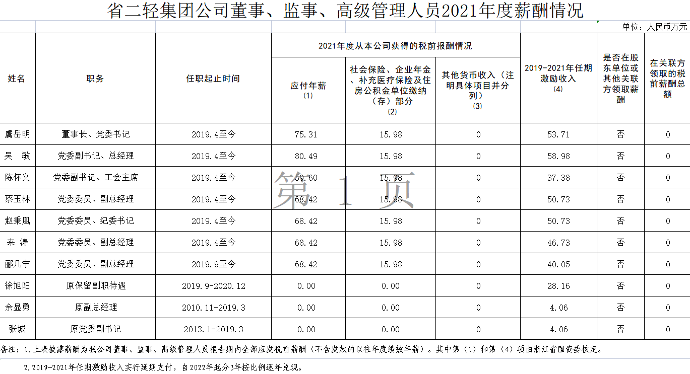 香港六宝典资料网