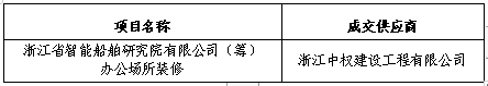 香港六宝典资料网