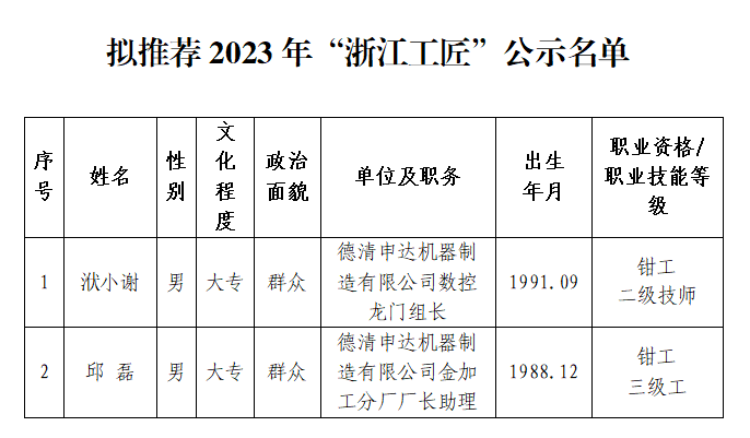 香港六宝典资料网