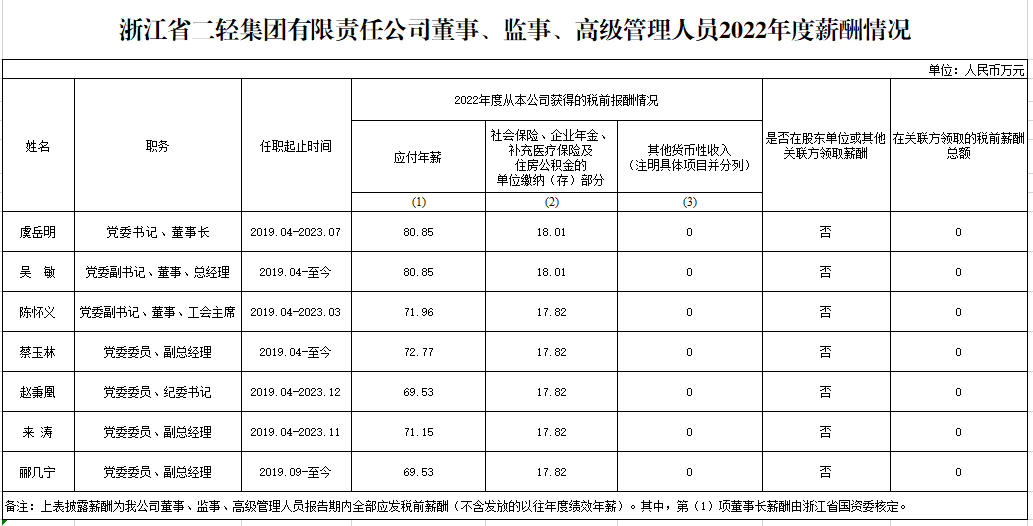 香港六宝典资料网