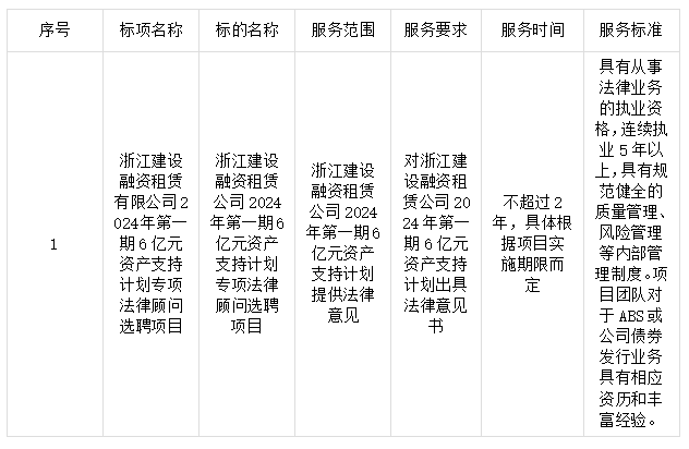 香港六宝典资料网