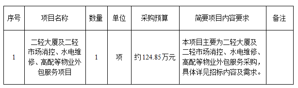 香港六宝典资料网