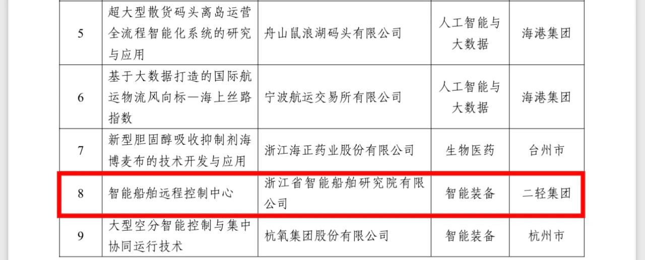 香港六宝典资料网