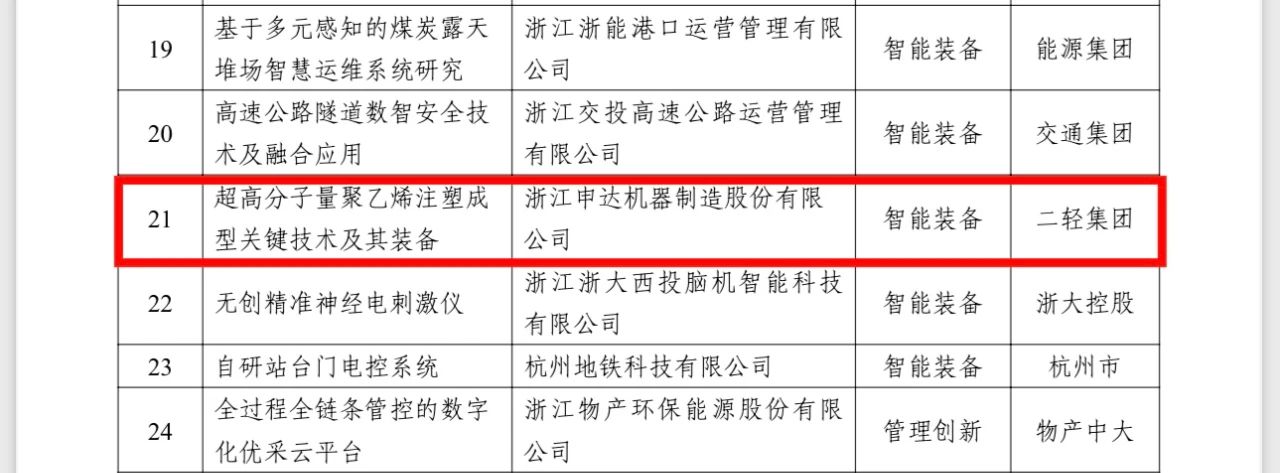 香港六宝典资料网