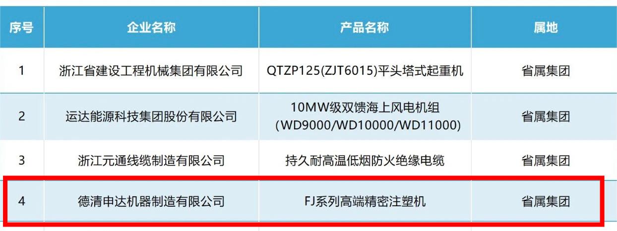 香港六宝典资料网