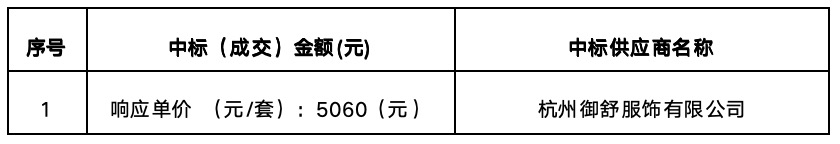 香港六宝典资料网