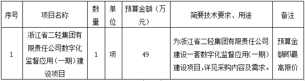 香港六宝典资料网