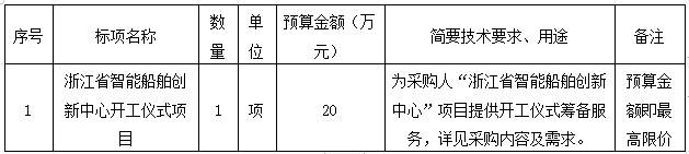 香港六宝典资料网