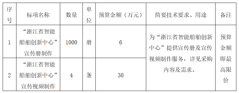 香港六宝典资料网