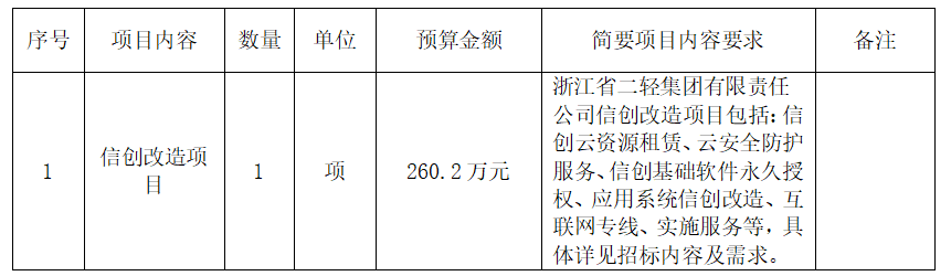 香港六宝典资料网