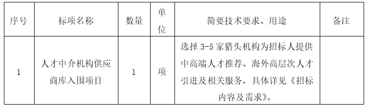 香港六宝典资料网