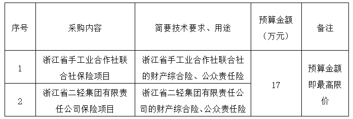 香港六宝典资料网