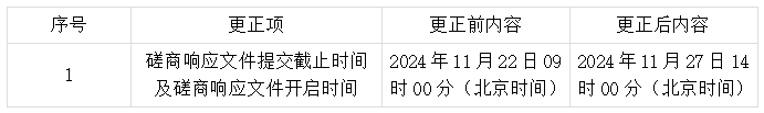 香港六宝典资料网